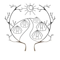 Aldea Healing Center logo - Similar company to Comanche Nation Enterprises, Inc.