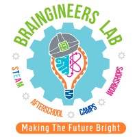 Braingineers Lab logo - Similar company to Viaformance | Behavioral Strategists