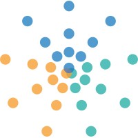 Diba Lab logo - Similar company to Revividal