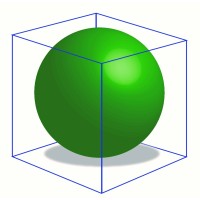 LogiCore Strategies, LLC