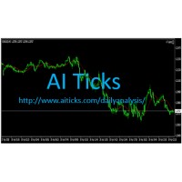 AI Ticks LLC logo - Similar company to Shedmvp