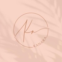 Kanara_ID logo - Similar company to Global Info Tech