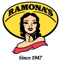 Ramonas Food Group LLC & Ramonas Restaurant Group LLC. logo - Similar company to Ramona'S