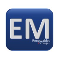 ECO MIRAGE LIMITED logo - Similar company to Severndrone