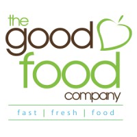 The Kenyan Good Food Company (TGFC) logo - Similar company to Bbrood Kenya