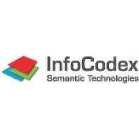 InfoCodex AG - Semantic Technologies logo - Similar company to Birra Beg