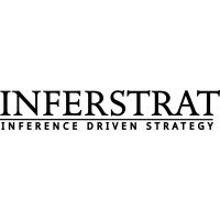 Inferstrat Private Limited logo - Similar company to Listen2Data Consultancy