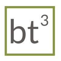 Better Together Cubed logo - Similar company to Data-Informed Impact