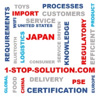 1SS K.K. - 1-Stop-Solution.com logo - Similar company to Omg Japan