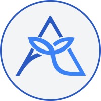 Activités Bruxelles logo - Similar company to Sunberry