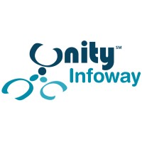 Unity Infoway logo - Similar company to Panim Technology
