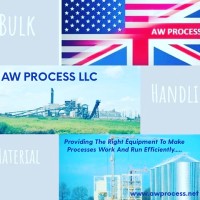 AW Process LLC logo - Similar company to Inga Tools Gmbh