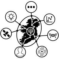 AI2Peat / PeatSense logo - Similar company to Trex Ecology Ltd