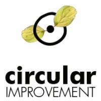 Circular Improvement