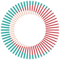 NextportChina logo - Similar company to Third Rule B.V.