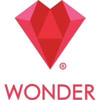 Wonder International Inc.