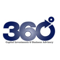 360 International Group Inc