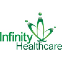 Infinity Healthcare Solutions