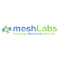 MeshLabs (acquired by Pegasystems) logo - Similar company to Openspan - Now Pegasystems