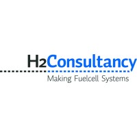 H2Consultancy BV logo - Similar company to Celeroton Turbocell Ag