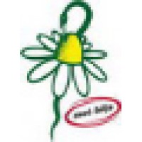 Institute for Medicinal Plants Research logo - Similar company to Phytocosmetics | Ipec-Isps