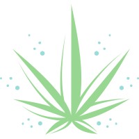 Carrément Chanvre logo - Similar company to Cizeron Bio