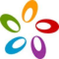 Kommunion logo - Similar company to Profundo Norge