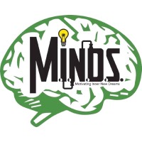 Motivating Inner New DreamS logo - Similar company to Michigan Employment & Training Plus (Met|Plus)