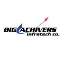 BIG ACHIEVERS INFRATECH CO logo - Similar company to Animus Projects