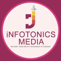 Infotonics Media Pvt. Ltd. logo - Similar company to Digitlay