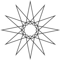 Grindsmith logo - Similar company to So Marrakech