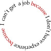 SABAN Education Center logo - Similar company to Alabama Stem Council