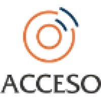 ACCESO Menorca