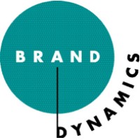 Brand Dynamics Ireland