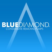 BLUEDIAMOND Pumps logo - Similar company to Bluediamond