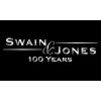 Swain And Jones Jaguar