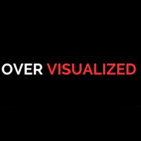 Over Visualized logo - Similar company to Horizon Pixels
