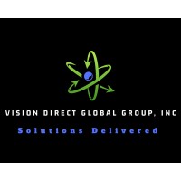 Vision Direct Global Group, Inc