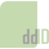 DDID