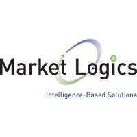 Market Logics Inc. logo - Similar company to Findbob