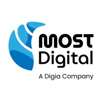 MOST Digital Oy logo - Similar company to Ai4Value