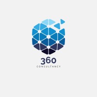 360 Consultancy.me logo - Similar company to The Lmi Experience - Lmi® Middle East Regional Licensee