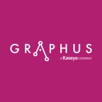 Graphus Inc. logo - Similar company to Rocketcyber