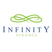 Infinity Finance logo - Similar company to Inevitrade