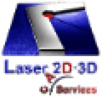 Laser2D-3D