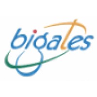 Bigates Software Inc