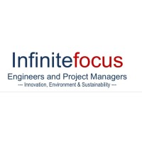 Infinite Focus logo - Similar company to Cloudhight Consulting