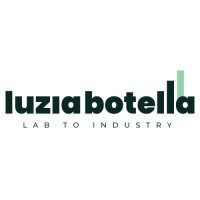 Luzía Botella