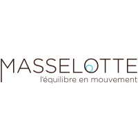 Masselotte SARL logo - Similar company to Level Advisory S.À R.L.