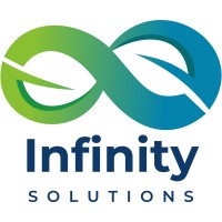 InfSln logo - Similar company to Pnix Digital Marketing Solutions